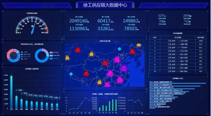 又一大動作 徐工智慧物流園即將開建，云計算裝備技術服務賦能產(chǎn)業(yè)升級