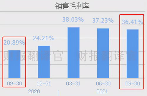 A股市場(chǎng)中的雙料先鋒 鋰電氫能雙輪驅(qū)動(dòng)，化工助陣業(yè)績騰飛